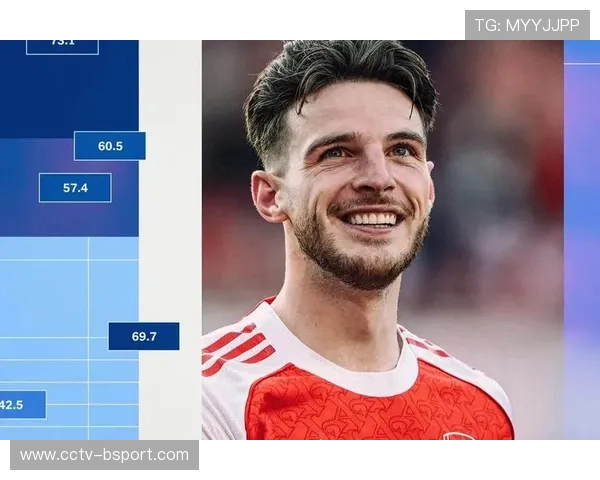 定位球教练需求暴涨,英超15队配备专职战术师 定位球教练需求暴涨,英超15队配备专职战术师